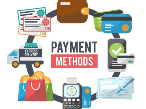 Métodos de pago comunes en Brasil Métodos de pago comunes en Brasil